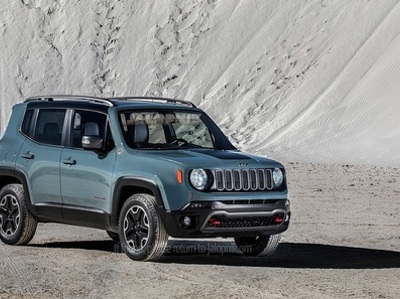 "Крайслер Рус" уточнил цены на компактный кроссовер Jeep Renegade