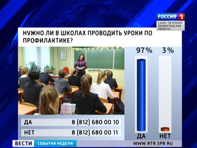 Петербуржцы поддерживают проведения в школах уроков по профилактике ВИЧ
