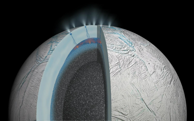 Взаимодействие между горячей водой и камнем происходит в подлёдном океане. В конечном счёте это приводит к гидротермальным реакциям – их продукты пробиваются через ледяную корку в 40-50 км шириной (иллюстрация NASA/JPL-Caltech).