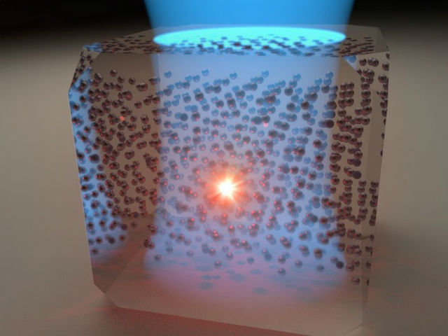 Компьютерная модель ионов в кристалле. Световой луч определённой частоты возбуждает только один конкретный ион празеодима в решётке (иллюстрация MPI Science of Light). 