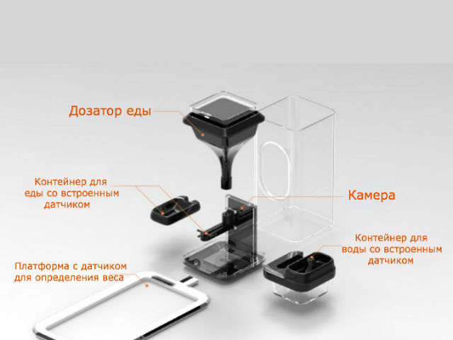 Схема устройства новой кормушки Bistro (иллюстрация Bistro). 